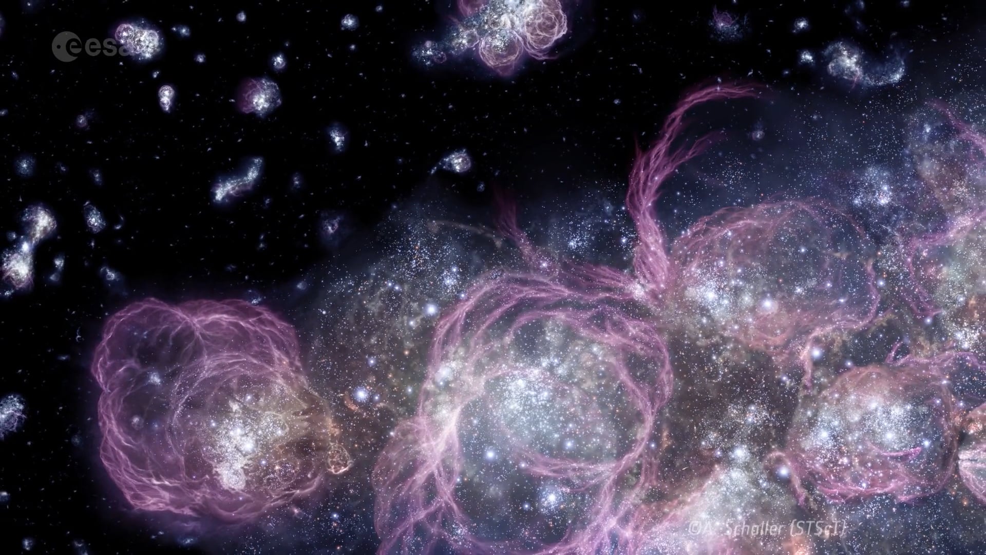 Understanding our universe